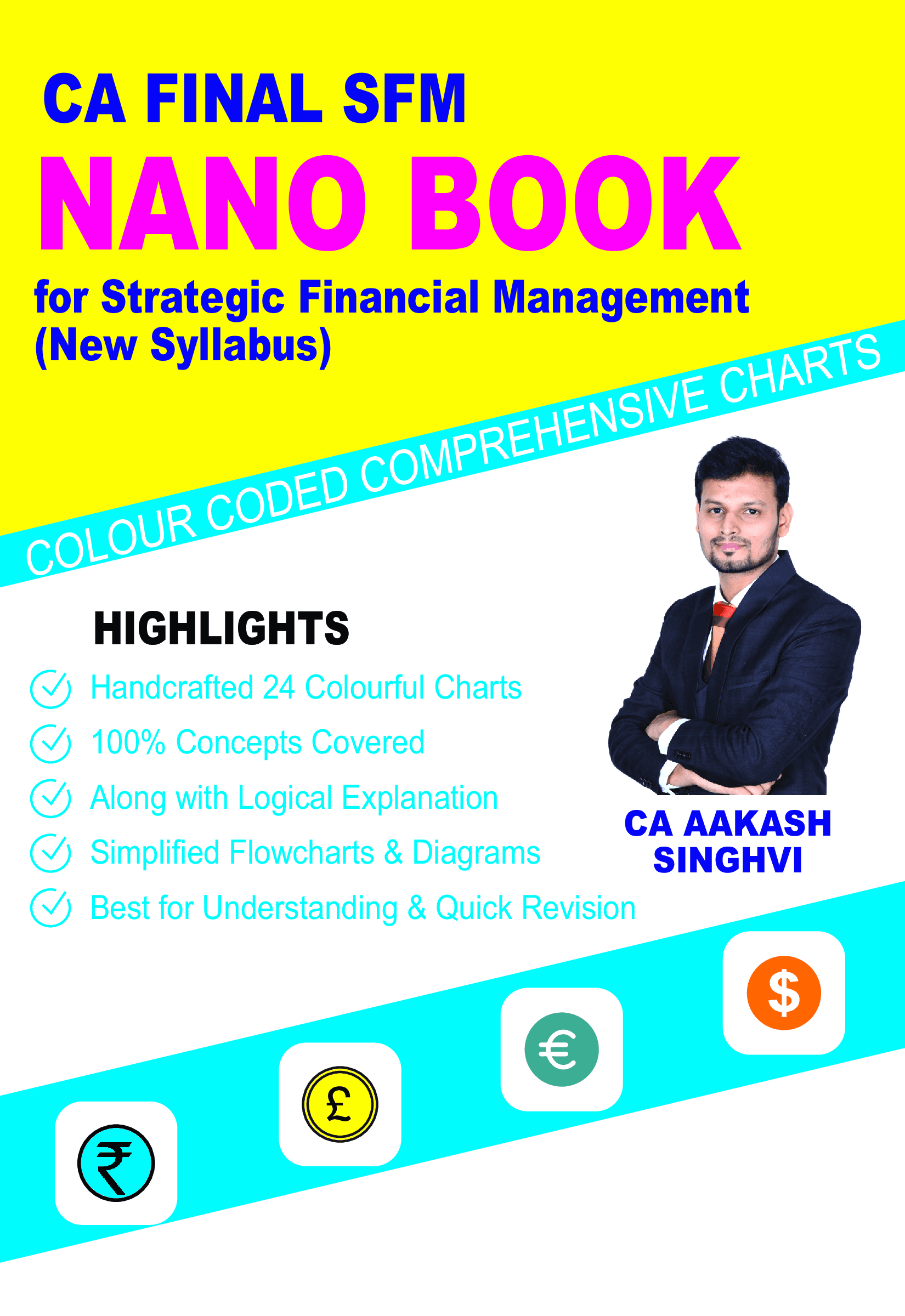 Strategic Financial Management study material