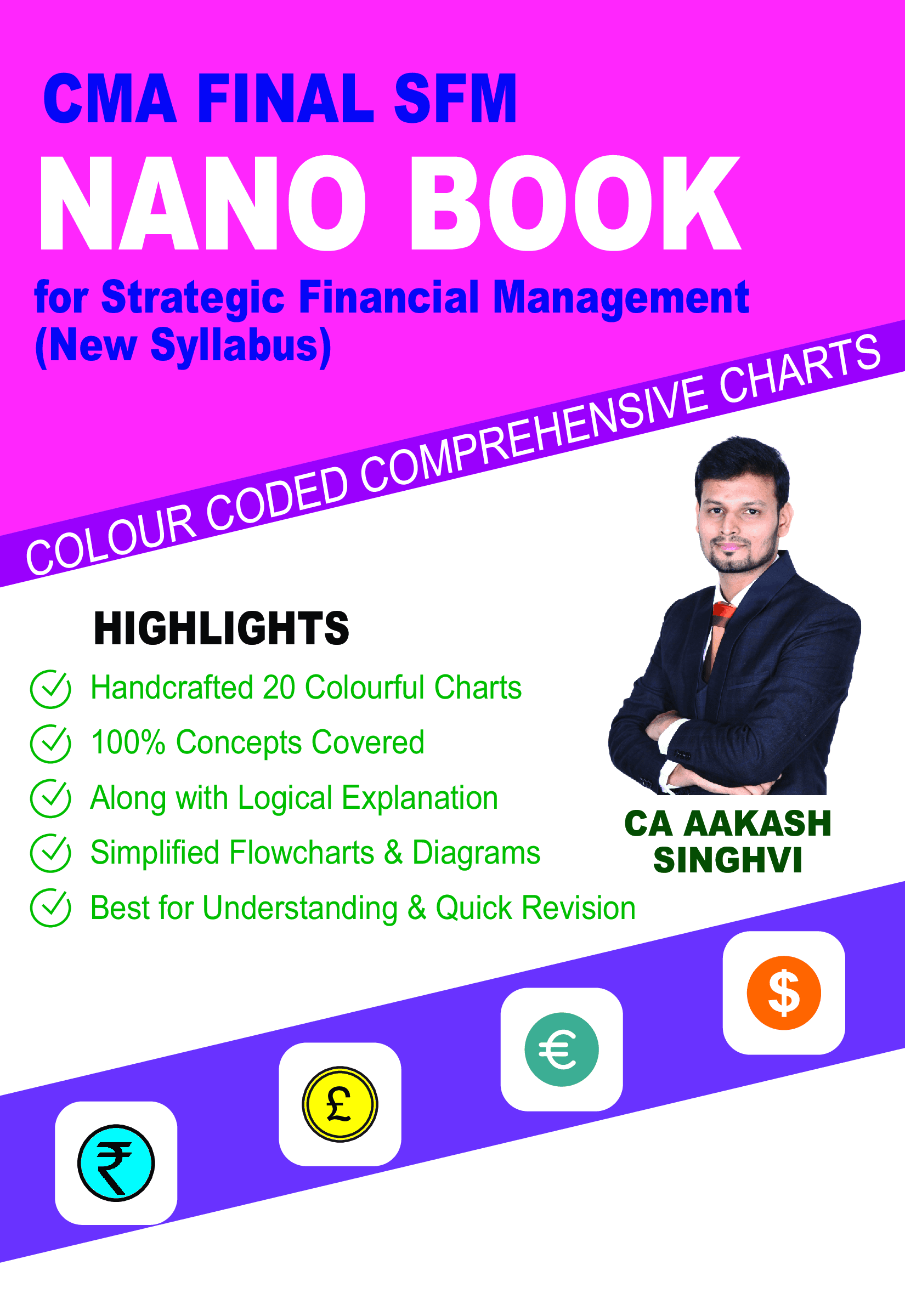 Strategic Financial Management study material