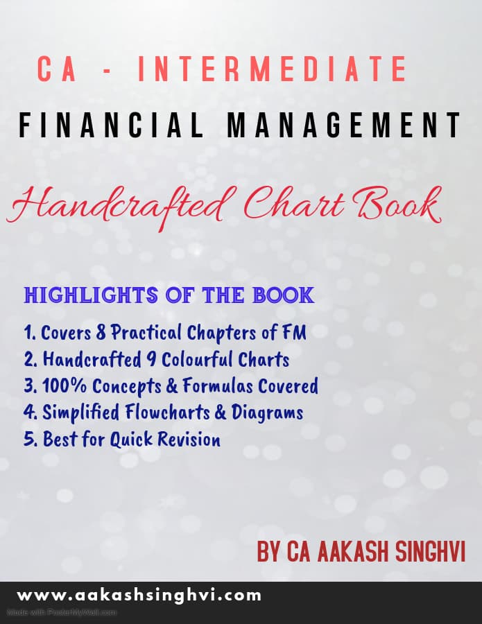 Strategic Financial Management study material